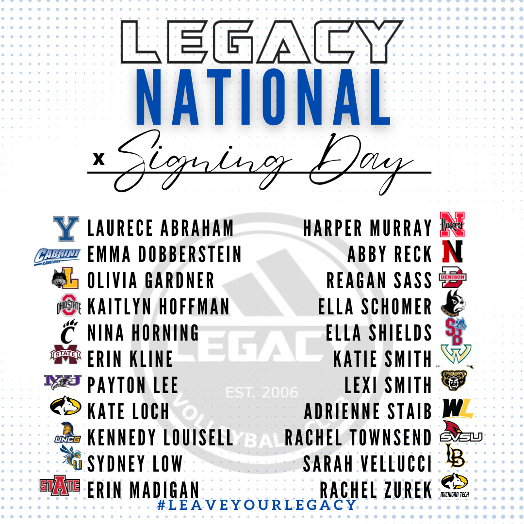 Congrats to our 22 athletes who signed their NCAA National Letter of